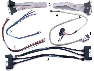 Aurora Cable Kit