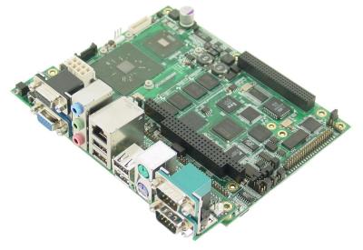 Poseidon I/O Panel Board