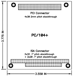 PC/104-Plus