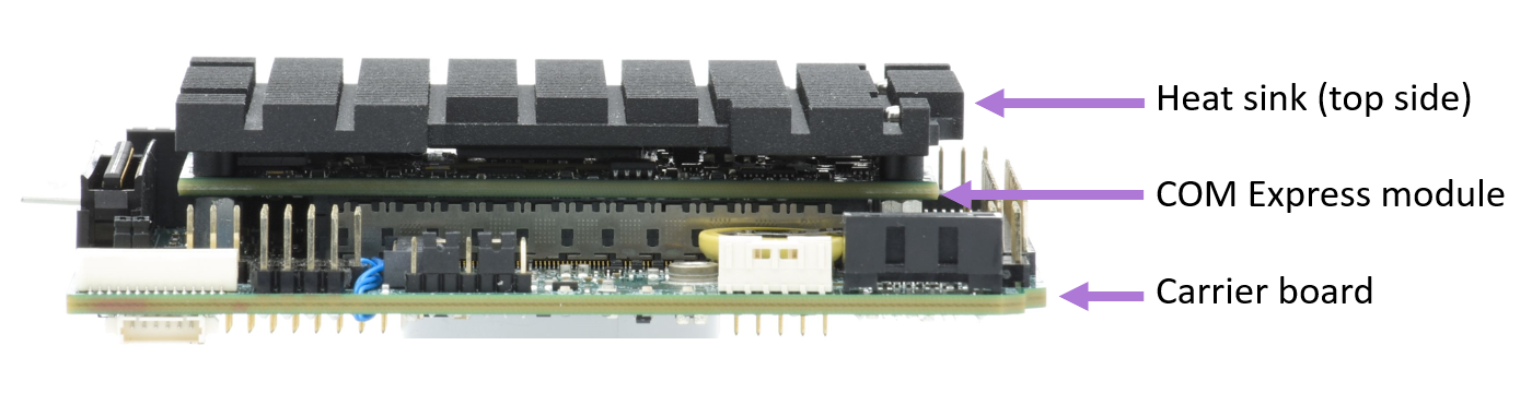 COM-based PC/104 SBC with integrated Data Acquisition