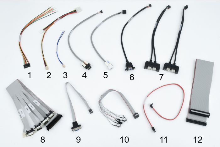 Athena IV Cable Kit