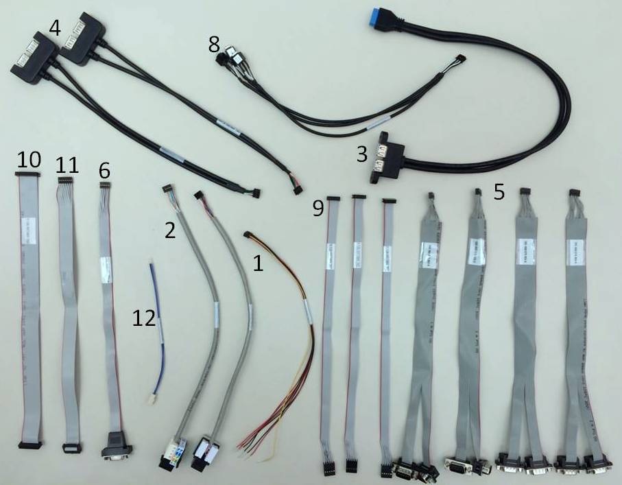  Cable Kit