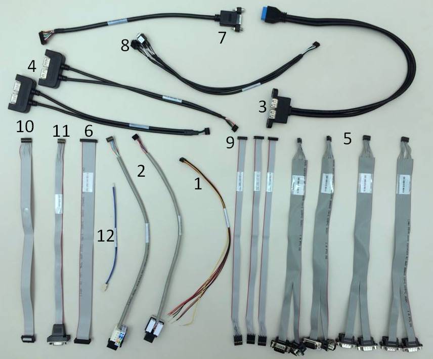  Cable Kit