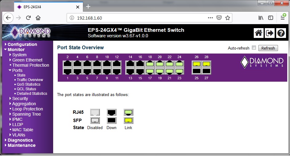 EPS-24G4X: Ethernet Switches, , Small Form Factor