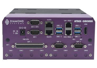 Diamond Systems JETBOX OSBOURNE Jetson AGX Orin system