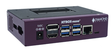JETBOX-nano™: Nvidia Solutions, NVIDIA Jetson Embedded Computing Solutions, NVIDIA Jetson TX2/TX2i