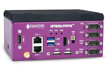 JETBOX-STEVIE: Nvidia Solutions, NVIDIA Jetson Embedded Computing Solutions, NVIDIA Jetson AGX Xavier