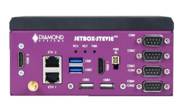 JETBOX-STEVIE: Nvidia Solutions, NVIDIA Jetson Embedded Computing Solutions, NVIDIA Jetson AGX Xavier Module Solutions