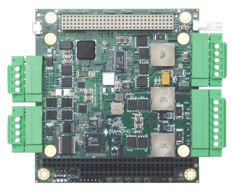 Advanced Technology PC/104-Plus DC/DC Power Supply