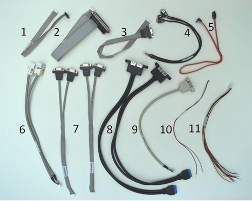 Cable Kit Details