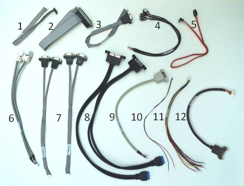 Cable Kit Details