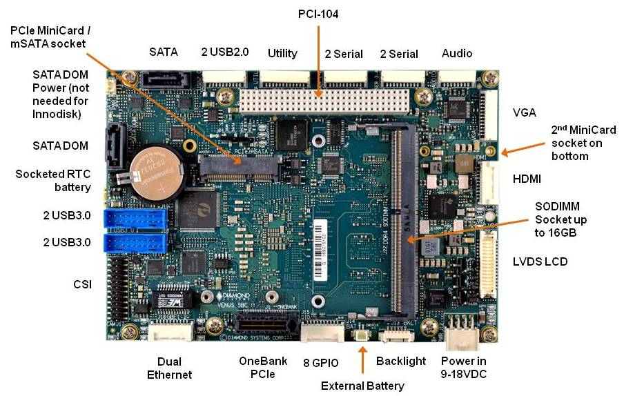 Venus: Processor Modules, Rugged, wide-temperature SBCs in PC/104, PC/104-<i>Plus</i>, EPIC, EBX, and other compact form-factors., 3.5 Inch