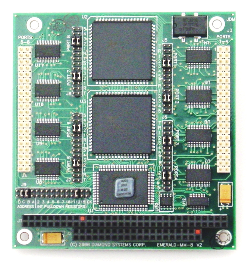 Serial I/O Module SPV