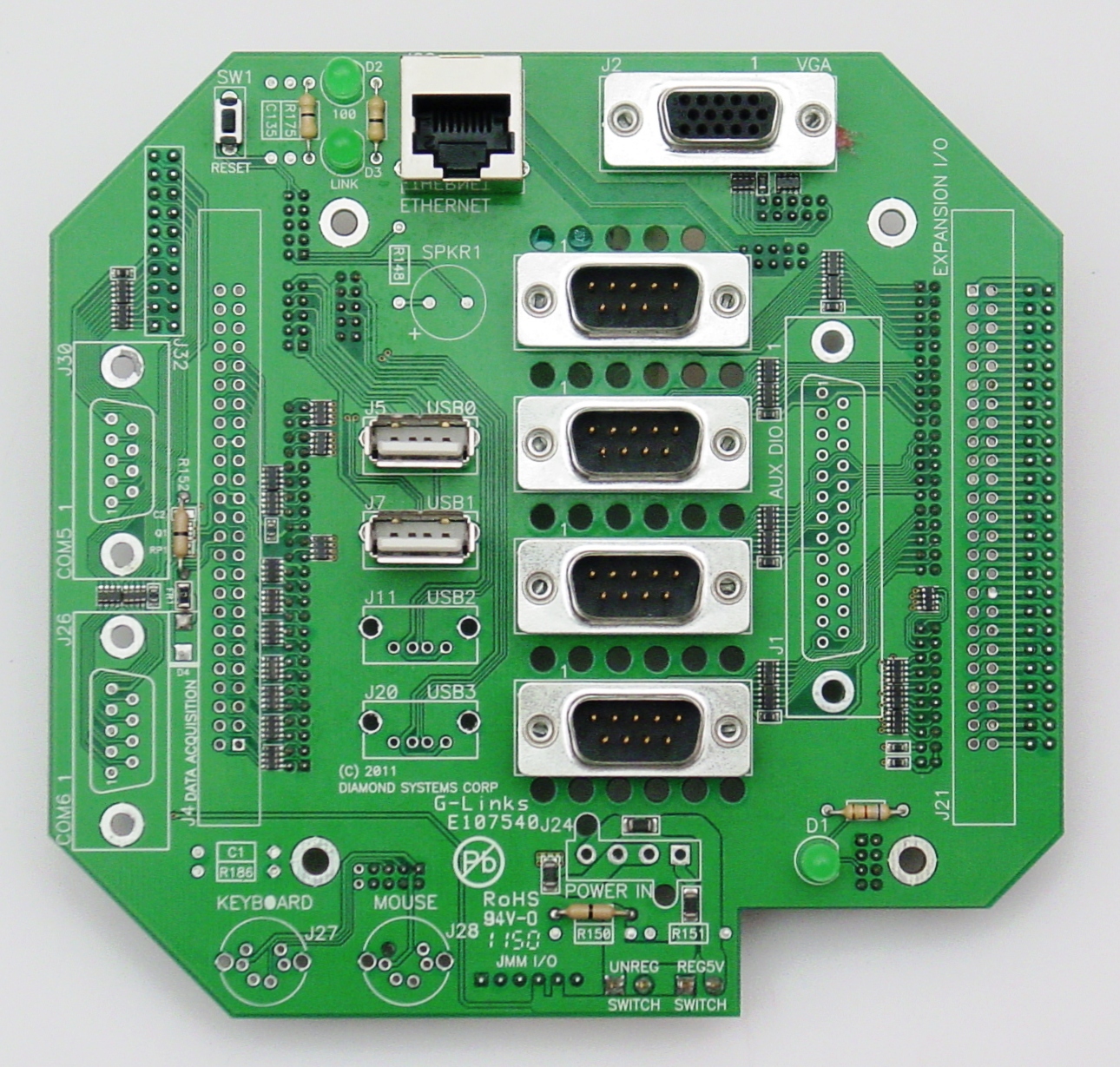 Panel I/O Board SPV